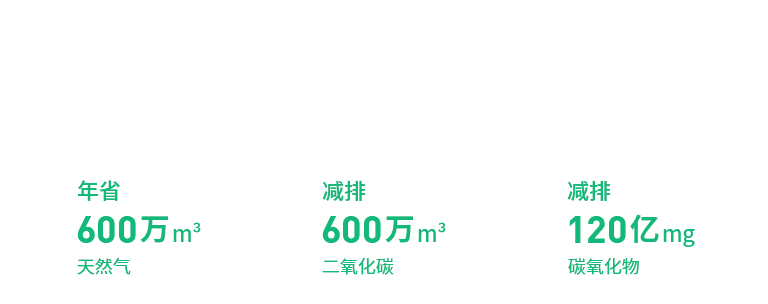 億肆萬